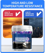 Waterproof Multi-Purpose Polyurethane Coating 600 ml (Pack of 2)